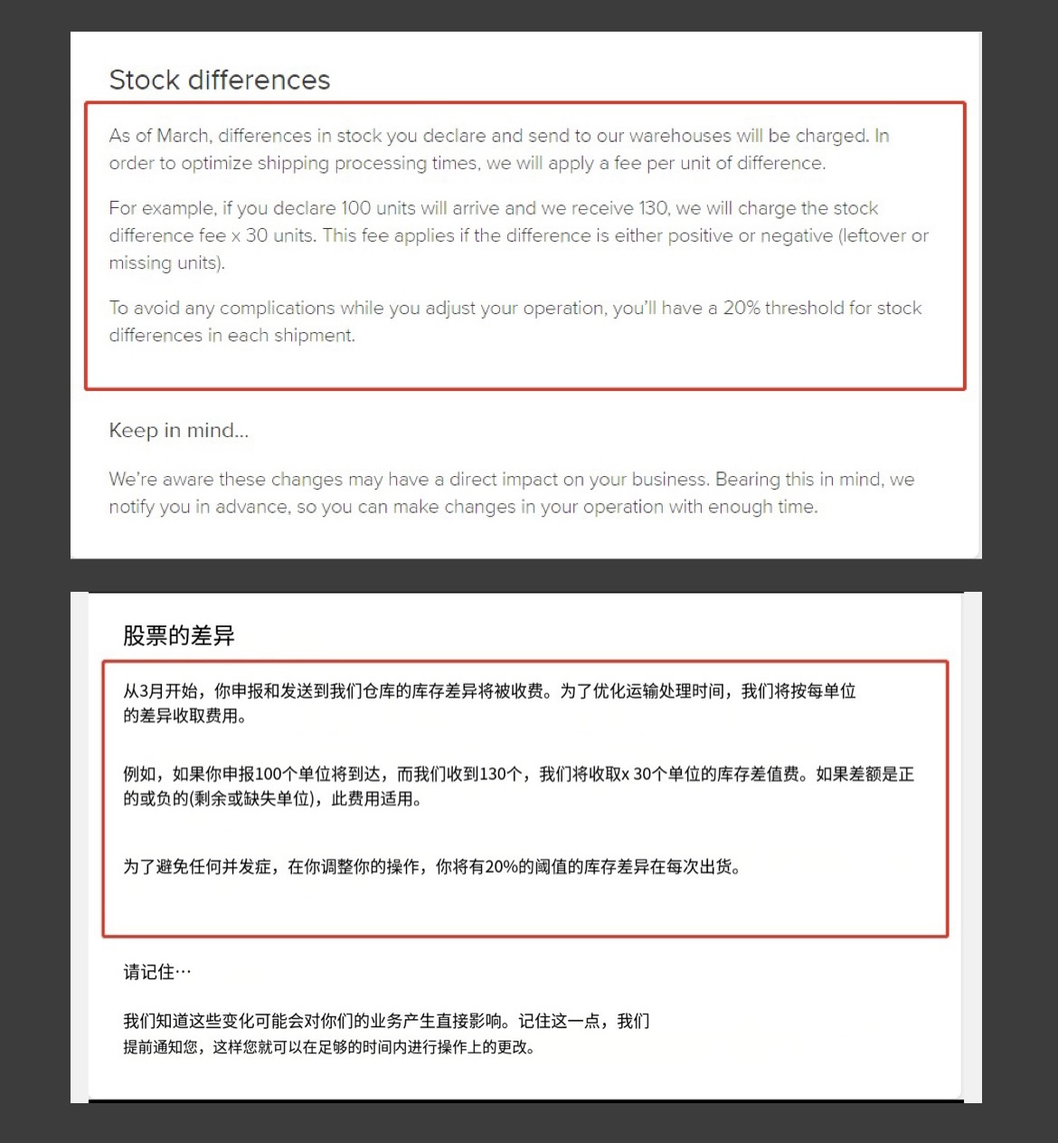 2022年3月美客多CBT賬號實行的新規(guī)則