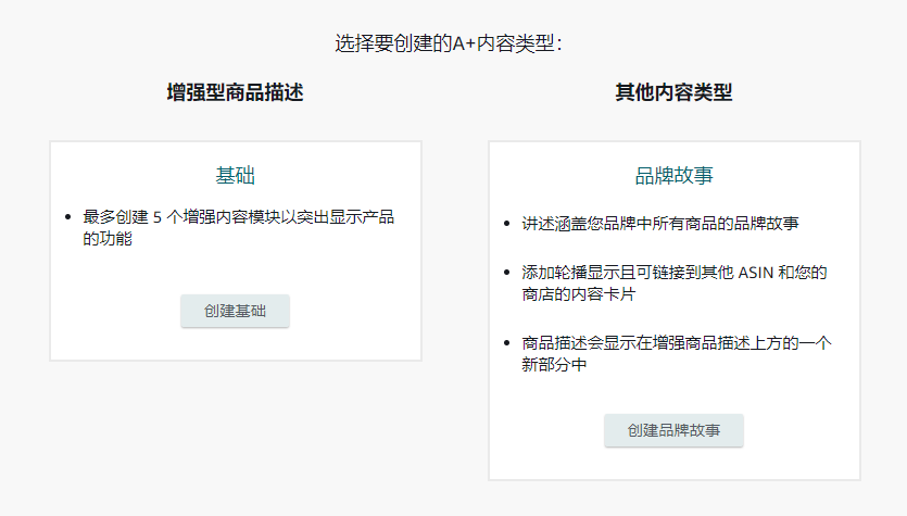 FBA賣家注意！美國亞馬遜高級(jí)A+功能上線！
